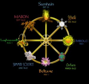 Wheel
